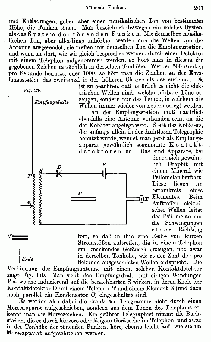 Physikbuch von 1915