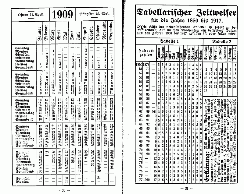 Kalender 1909